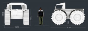 SHERP_ATV_dimensiones